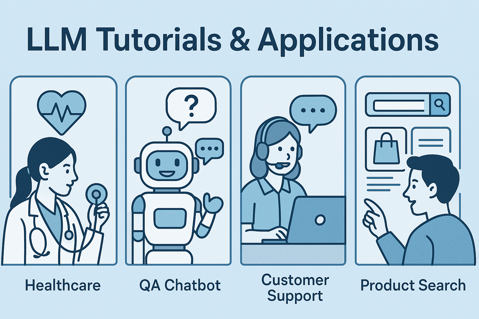 LLM Tutorials & Applications - Educational notebooks and case studies